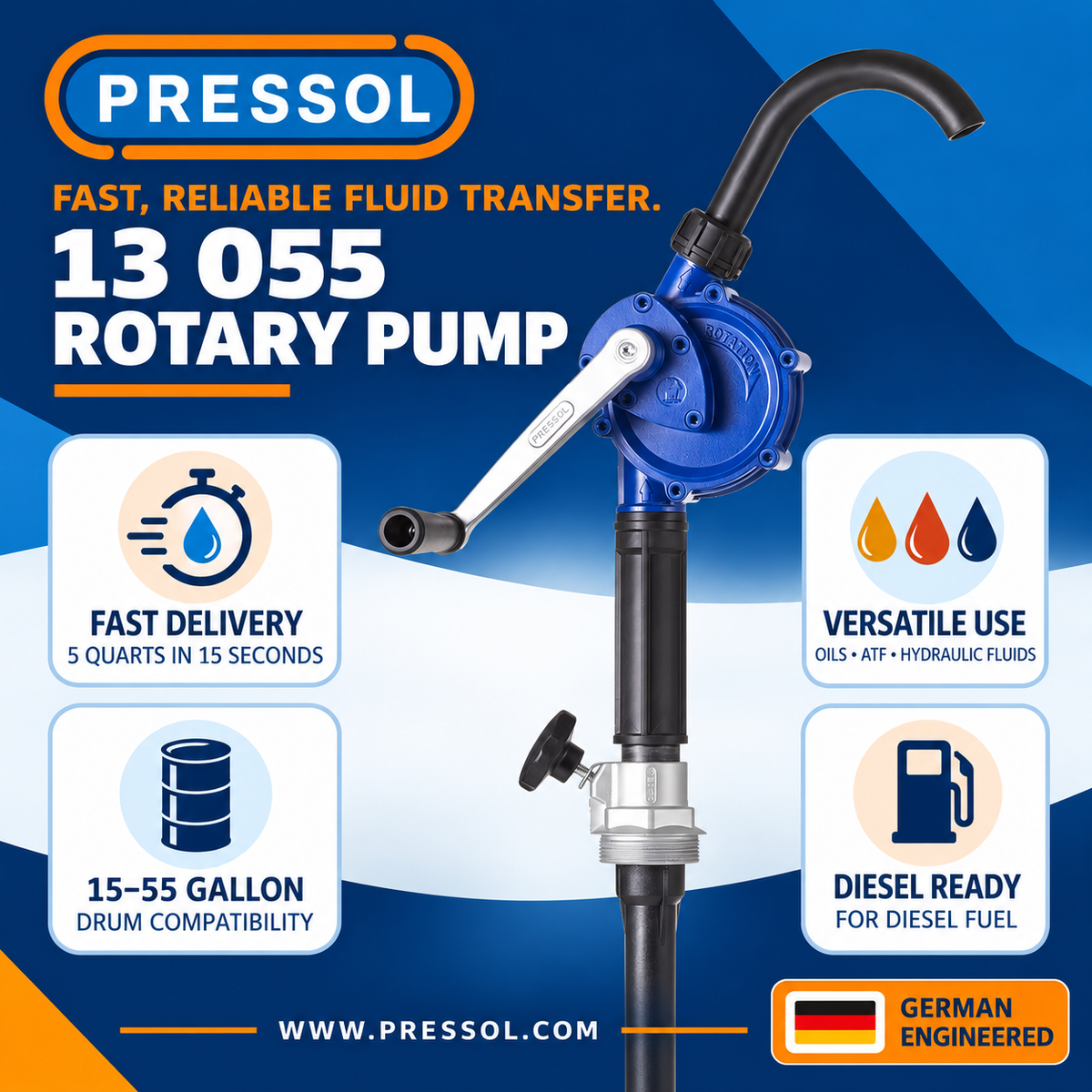 Pressol 13 055 Professional Rotary Drum Pump – 4.75 GPM, Fits 15–55 Gallon Drums